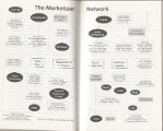 marketisernetwork