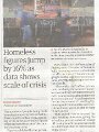 homeless16%